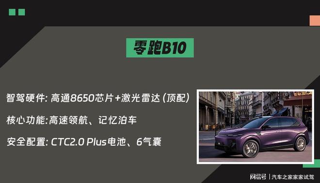 PLUS：10万级纯电SUV谁更配家庭出行ky开元棋牌埃安霸王龙家庭版零跑B10元(图4)