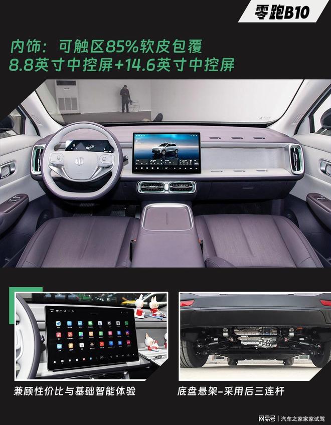 PLUS：10万级纯电SUV谁更配家庭出行ky开元棋牌埃安霸王龙家庭版零跑B10元(图2)