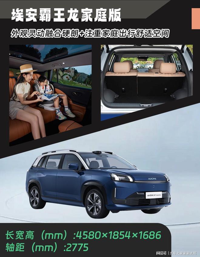 PLUS：10万级纯电SUV谁更配家庭出