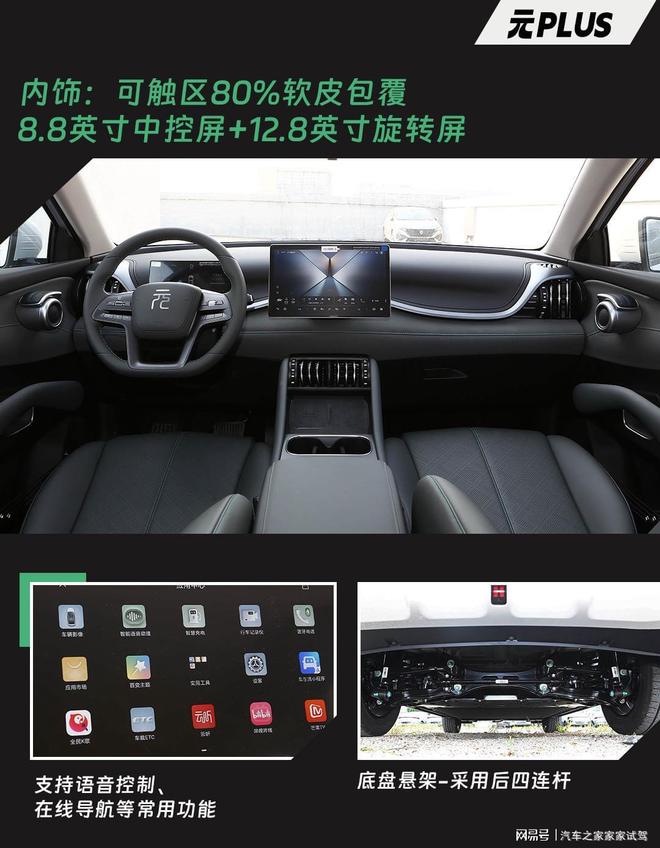 PLUS：10万级纯电SUV谁更配家庭出行ky开元棋牌埃安霸王龙家庭版零跑B10元(图5)