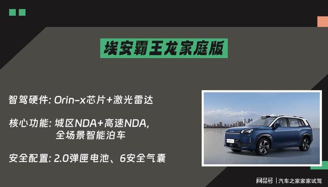 PLUS：10万级纯电SUV谁更配家庭出行ky开元棋牌埃安霸王龙家庭版零跑B10元(图3)
