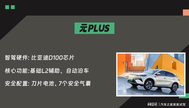 PLUS：10万级纯电SUV谁更配家庭出行ky开元棋牌埃安霸王龙家庭版零跑B10元(图10)
