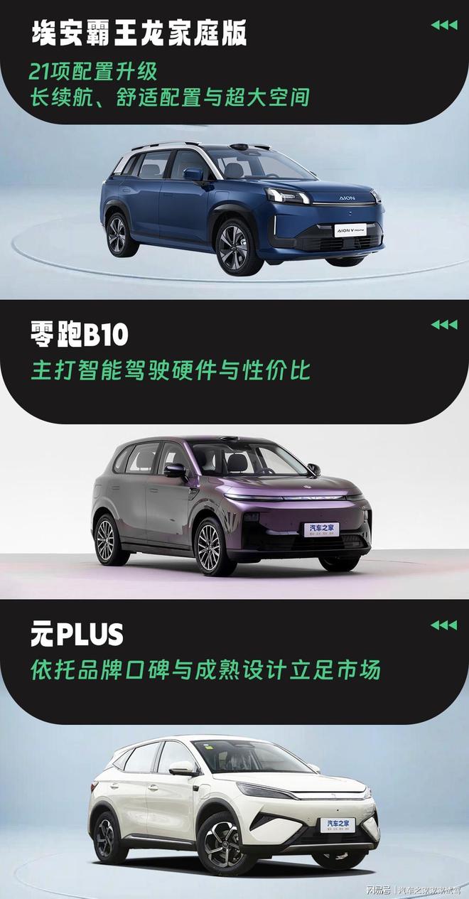 PLUS：10万级纯电SUV谁更配家庭出行ky开元棋牌埃安霸王龙家庭版零跑B10元(图7)