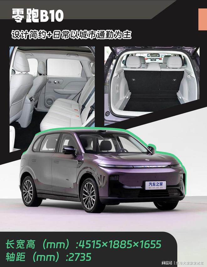 PLUS：10万级纯电SUV谁更配家庭出行ky开元棋牌埃安霸王龙家庭版零跑B10元(图8)