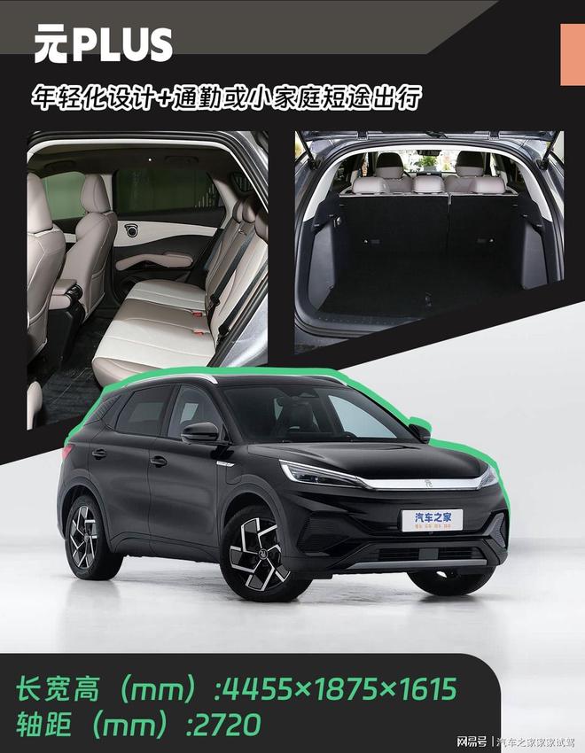 PLUS：10万级纯电SUV谁更配家庭出行ky开元棋牌埃安霸王龙家庭版零跑B10元(图6)